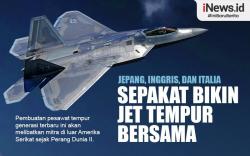 Infografis Jepang, Inggris, dan Italia Bikin Jet Tempur Canggih Bersama