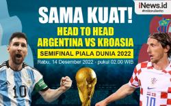 Infografis Head to Head Argentina Vs Kroasia