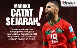 Infografis Maroko Tim Afrika Pertama yang Lolos Semifinal Piala Dunia 