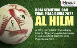Infografis Al Hilm Bola Semifinal dan Final Piala Dunia 2022