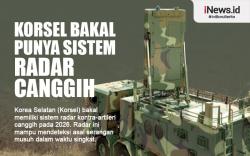 Infografis Korsel Bakal Punya Sistem Radar Kontra-artileri Canggih