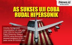 Infografis AS Sukses Uji Coba Rudal Hipersonik
