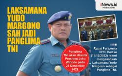 Infografis DPR Sahkan Yudo Margono Jadi Panglima TNI