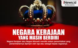 Infografis Daftar Negara yang Dipimpin oleh Raja atau Ratu yang Masih Berdiri