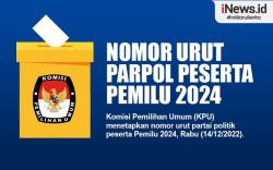Infografis Daftar Nomor Urut Parpol Peserta Pemilu 2024