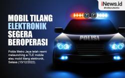 Infografis Polda Metro Jaya Operasikan Mobil Tilang Elektronik 