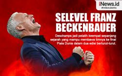 Infografis Didier Deschamps Selevel Franz Beckenbauer usai Prancis ke Final Piala Dunia 2022