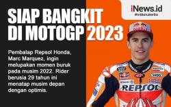 Infografis Marc Marquez Siap Bangkit di MotoGP 2023