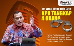 Infografis KPK OTT Wakil Ketua DPRD Jatim