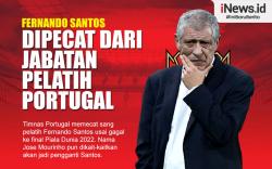 Infografis Fernando Santos Dipecat dari Jabatan Pelatih Portugal