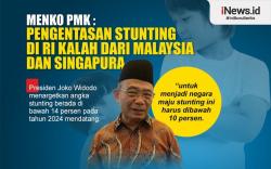 Infografis Pengentasan Stunting di RI Kalah dari Malaysia dan Singapura