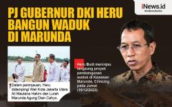 Infografis Waduk Marunda Dibangun untuk Tangani Banjir Cilincing