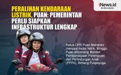Infografis Puan Minta Pemerintah Siapkan Infrastruktur Lengkap Kendaraan Listrik