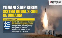 Infografis Yunani Siap Kirim Sistem Tempur Rudal S-300 ke Ukraina