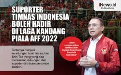 Infografis Suporter Timnas Indonesia Boleh Hadir di Laga Kandang Piala AFF 2022