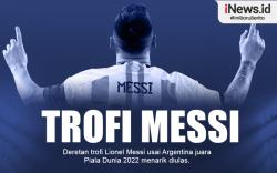 Infografis Deretan Trofi Lionel Messi usai Argentina Juara Piala Dunia 2022
