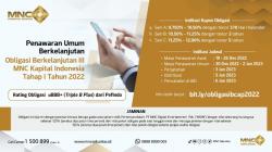 MNC Kapital (BCAP) Terbitkan Obligasi Berkelanjutan III Tahap I Tahun 2022