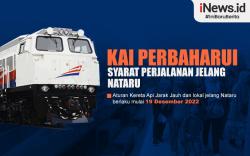 Infografis KAI Perbarui Syarat Perjalanan Jelang Nataru
