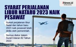 Infografis Syarat Perjalanan Libur Natal dan Tahun Baru 2023 Naik Pesawat