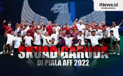 Infografis Skuad Timnas Indonesia di Piala AFF 2022