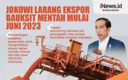 Infografis Jokowi Larang Ekspor Bauksit Mentah Mulai Juni 2023