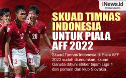 Infografis Skuad Timnas Indonesia untuk Piala AFF 2022