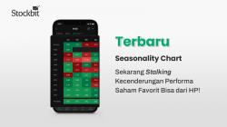 Cari Tahu Performa Siklus Musim Saham IHSG dengan Fitur Seasonality Stockbit