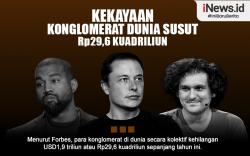 Infografis Kekayaan Konglomerat Dunia Susut Rp29,6 Kuadriliun