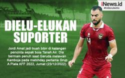 Infografis Profil Jordi Amat