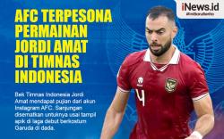 Infografis AFC Terpsona dengan Permainan Jordi Amat di Timnas Indonesia