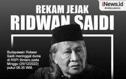 Infografis Rekam Jejak Ridwan Saidi