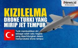 Infografis Kizilelma, Drone Turki yang Mirip Jet Tempur
