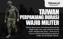Infografis Taiwan Perpanjang Durasi Wajib Militer