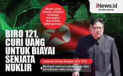 Infografis Biro 121, Pasukan Hacker Korut yang Curi Uang untuk Senjata Nuklir
