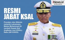 Infografis Laksamana Muhammad Ali Resmi Jabat KSAL
