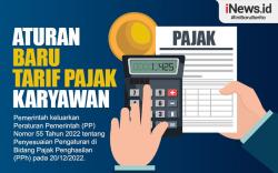 Infografis Aturan Baru Tarif Pajak Karyawan