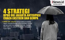 Infografis 4 Strategi BPBD DKI Antisipasi Cuaca Ekstrem dan Gempa
