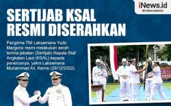 Infografis Laksamana Yudo Margono Resmi Serahkan Jabatan KSAL kepada Laksamana Muhammad Ali