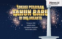 Infografis Lokasi Perayaan Tahun Baru di DKI Jakarta