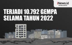 Infografis BMKG Catat Terjadi Gempa 10.792 Kali selama Tahun 2022