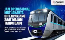 Infografis Jam Operasional MRT Jakarta Diperpanjang saat Malam Tahun Baru