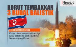 Infografis Korut Tembakkan 3 Rudal Balistik di Hari Terakhir 2022