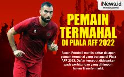 Infografis Daftar Pemain Termahal di Piala AFF 2022