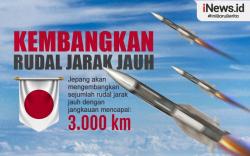 Infografis Jepang Kembangkan Rudal Jarak Jauh
