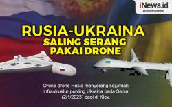 Infografis Rusia-Ukraina Saling Serang Pakai Drone
