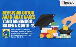 Infografis Pemprov DKI Beri Beasiswa ke Anak Nakes yang Gugur saat Pandemi