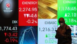 Riset MNC Sekuritas: IHSG Awal Pekan Berpeluang Menguat Tembus 7.000