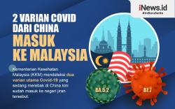 Infografis 2 Varian Covid yang Merebak di China Sudah Masuk ke Malaysia