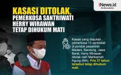 Infografis Pemerkosa Santriwati Herry Wirawan Tetap Dihukum Mati <
