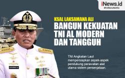Infografis KSAL Laksamana Ali Siapkan Perawatan Alutsista
